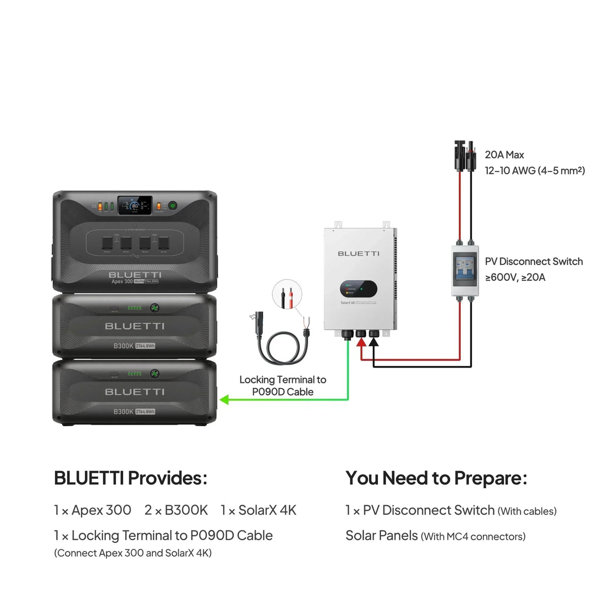 BLUETTI Apex 300 Versatile Power Station – 3,840W | 2,764.8Wh