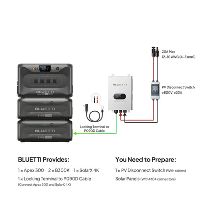 BLUETTI Apex 300 Versatile Power Station – 3,840W | 2,764.8Wh