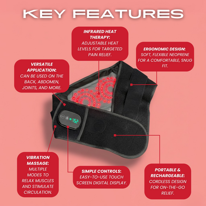 Therasage TheraBelt Red &amp; Near-Infrared Wellness Belt