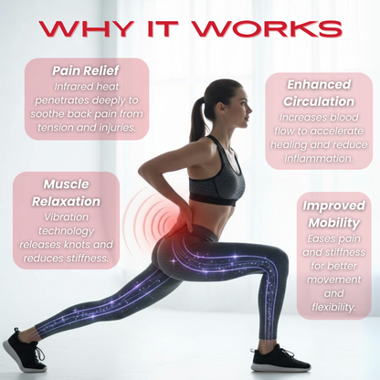 Therasage TheraBelt Red &amp; Near-Infrared Wellness Belt