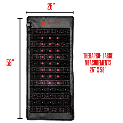 TheraPro PEMF Infrared & Red Light Therapy Pad