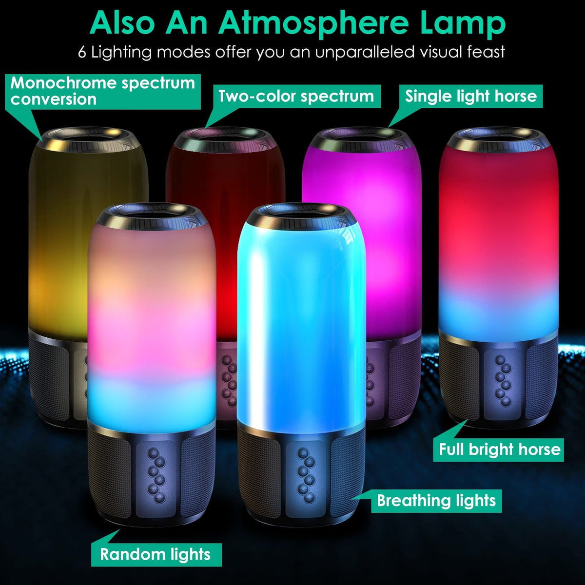 LJG Wireless Portable Stereo Speaker with Color-Changing Lights