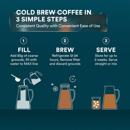 Cold Brew Coffee Maker with Reusable Stainless Steel Filter