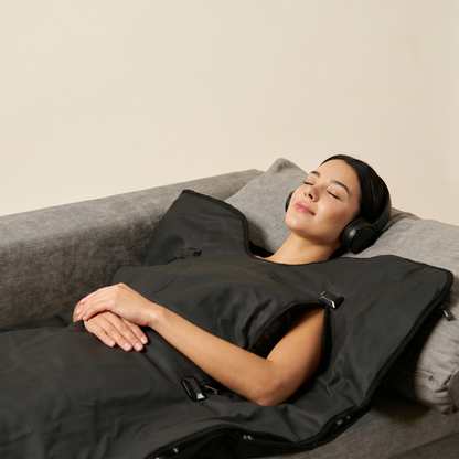 Nicebeam Sauna Blanket Pro – Low EMF Infrared Sauna Blanket