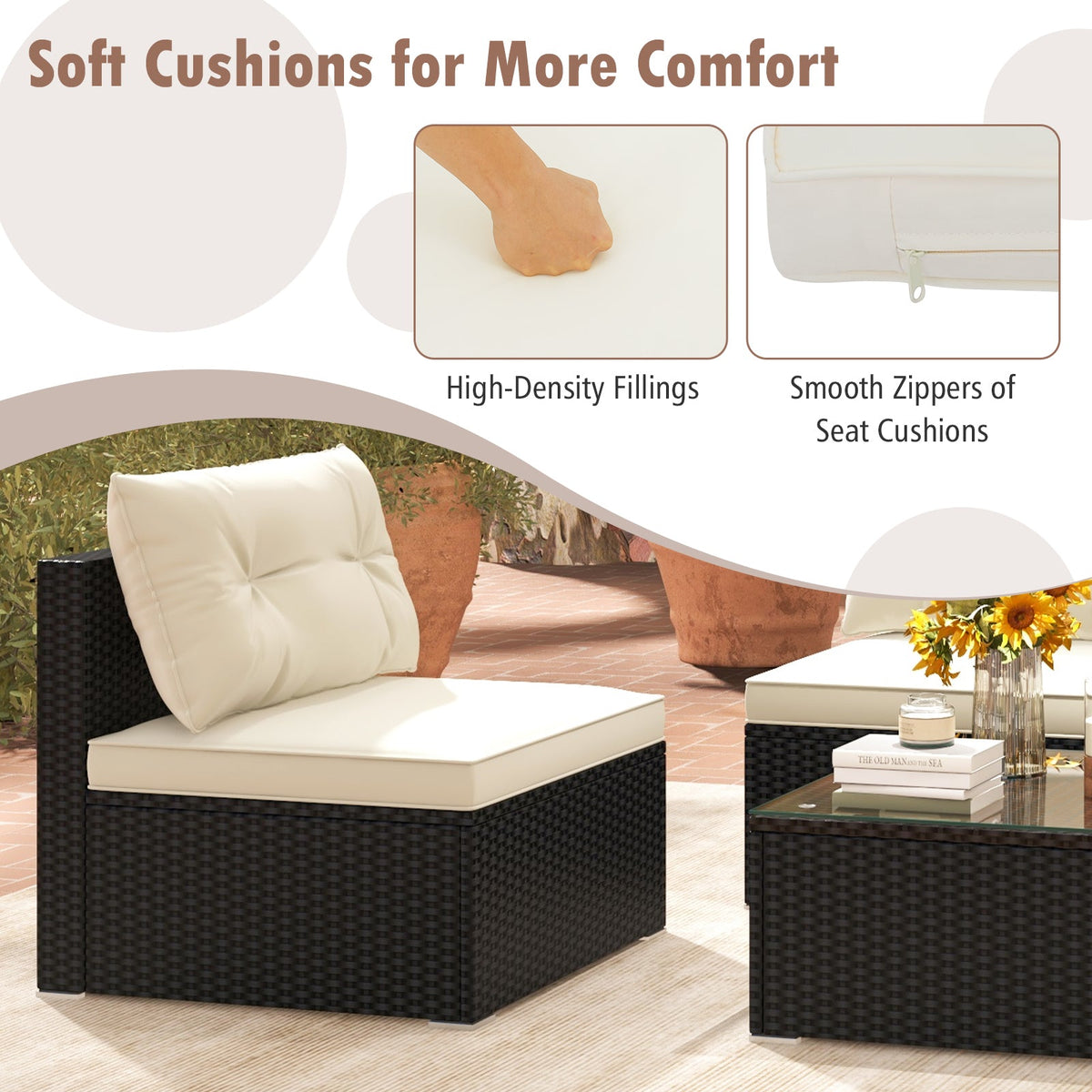 5-Piece Black PE Wicker Outdoor Patio Conversation Set with Cushions & Coffee Table