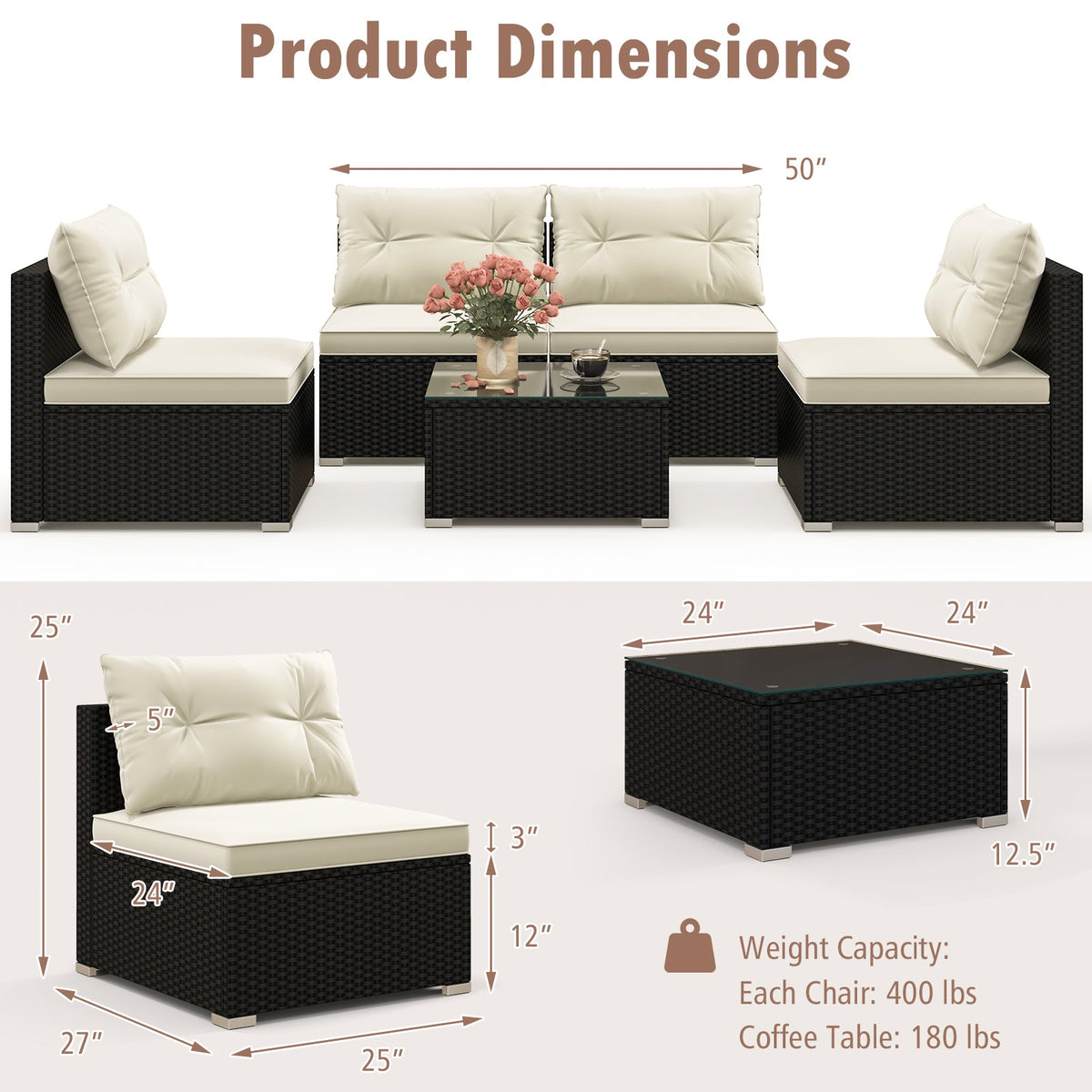 5-Piece Black PE Wicker Outdoor Patio Conversation Set with Cushions & Coffee Table