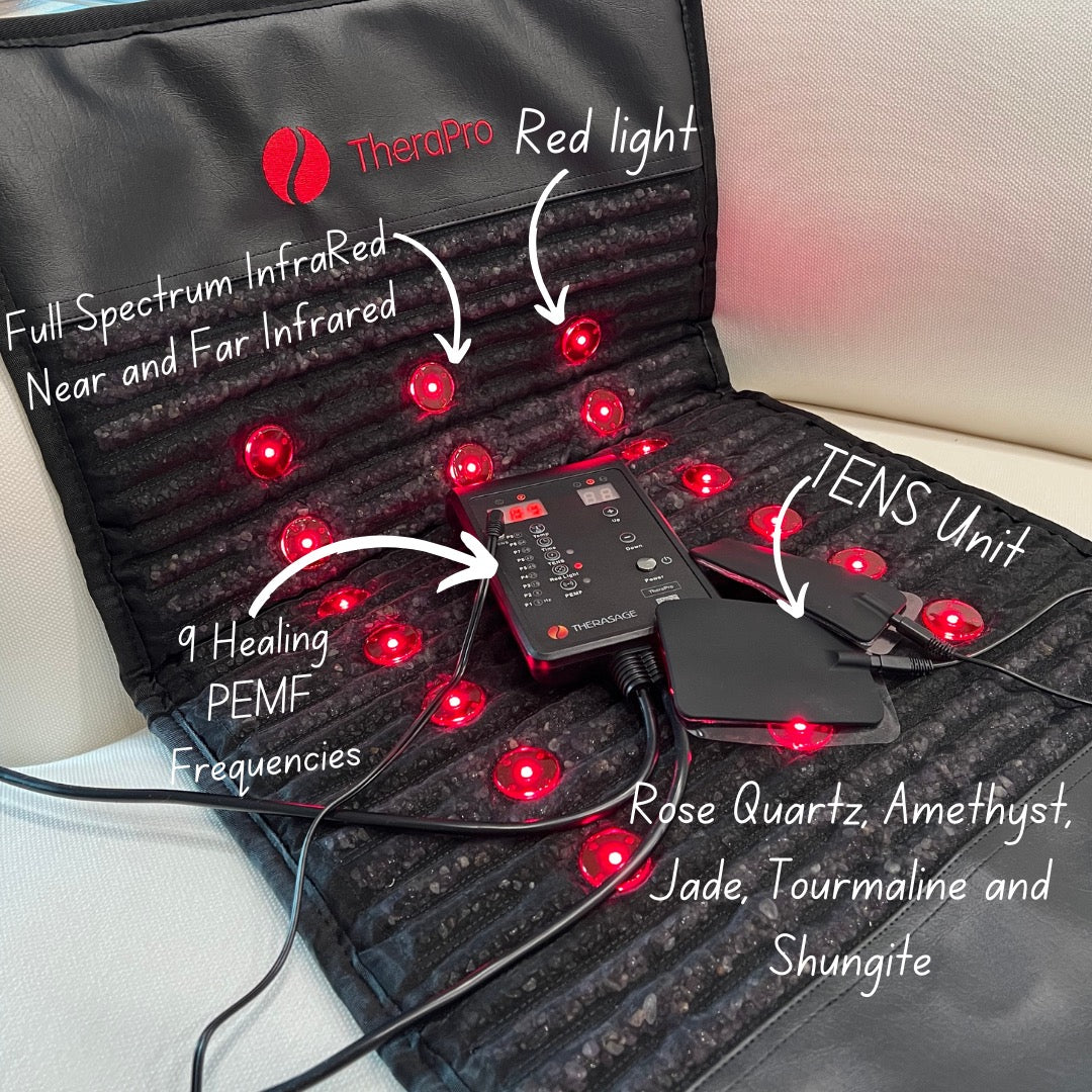 TheraPro PEMF Infrared & Red Light Therapy Pad