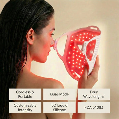 Nicebeam 4-Wavelength LED + Laser Light Therapy Face Mask