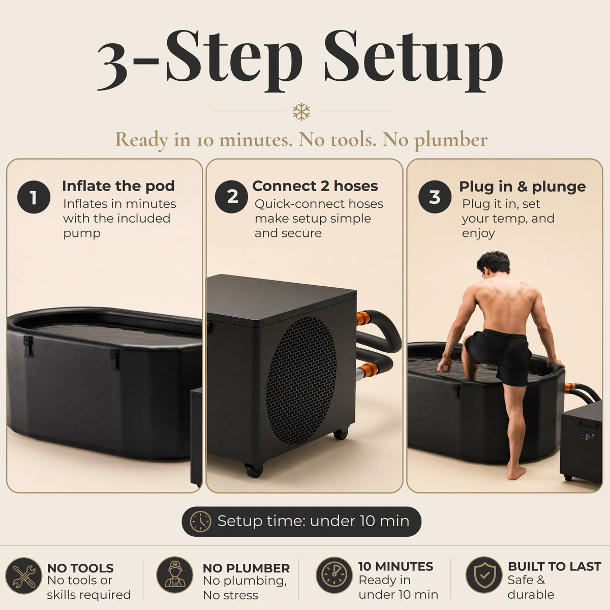 XXL 216-Gallon Inflatable Cold Plunge Tub – Chiller Compatible