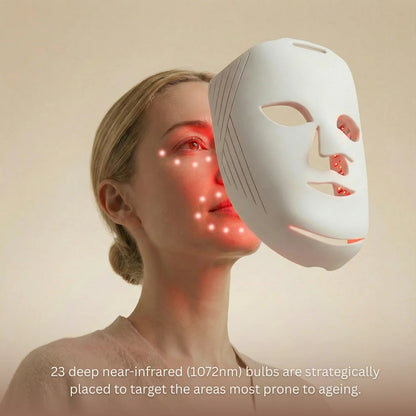 Nicebeam 4-Wavelength LED + Laser Light Therapy Face Mask