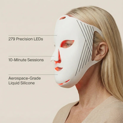 Nicebeam 4-Wavelength LED + Laser Light Therapy Face Mask
